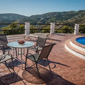 https://casa-alba-frigiliana.1costadelsol.com